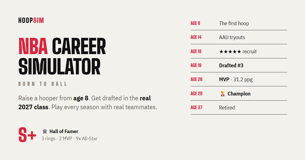 NBA Career Simulator