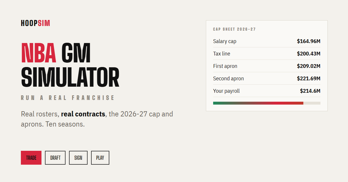 NBA GM Simulator