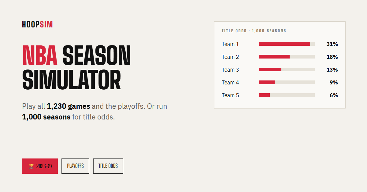 NBA Season Simulator