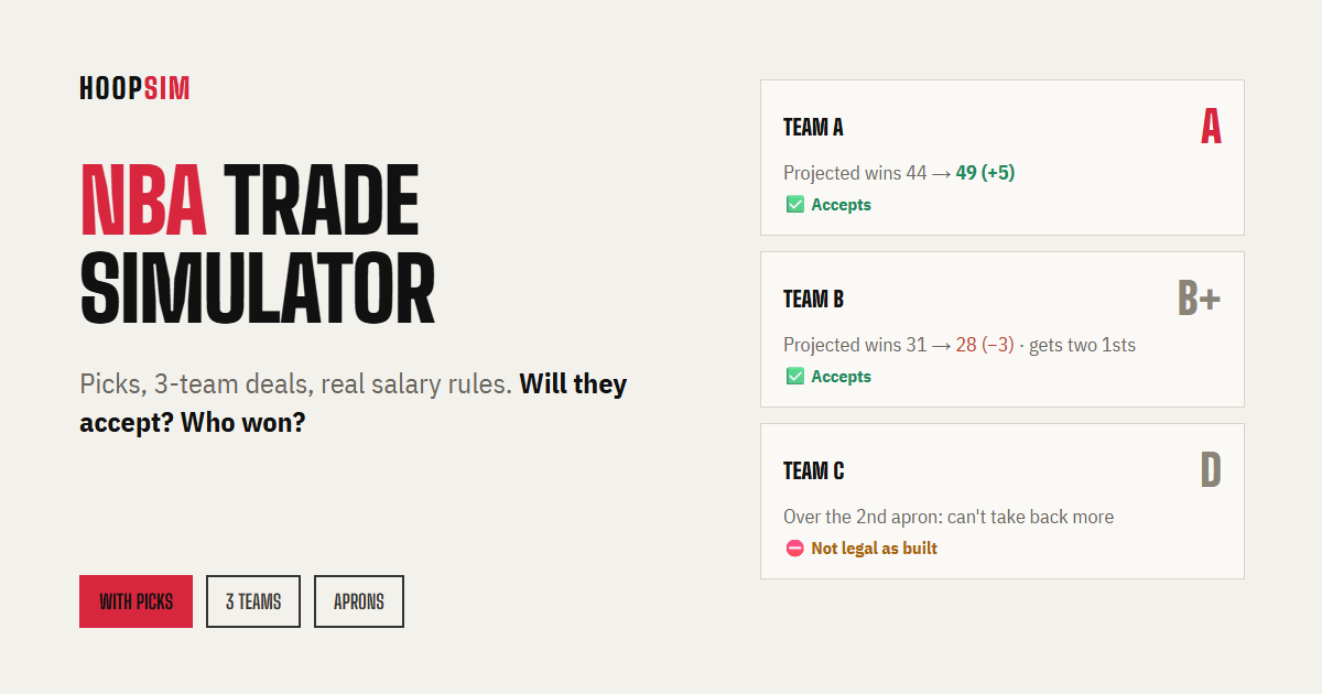 NBA Trade Simulator